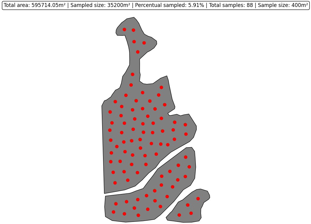 example-2